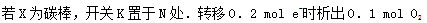 题目图片