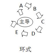 题目图片