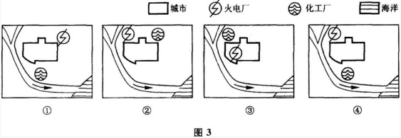 题目图片