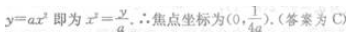 题目图片