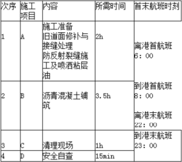 题目图片
