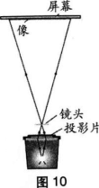 题目图片
