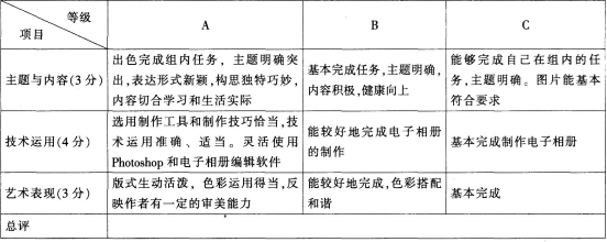 题目图片