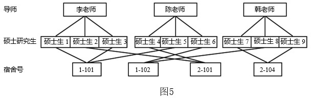 题目图片