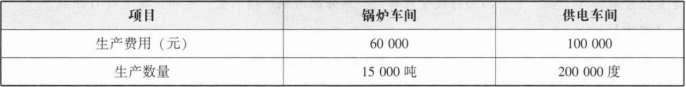 题目图片