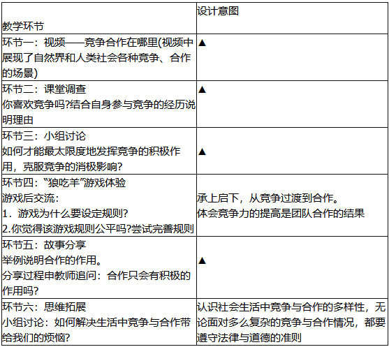 题目图片