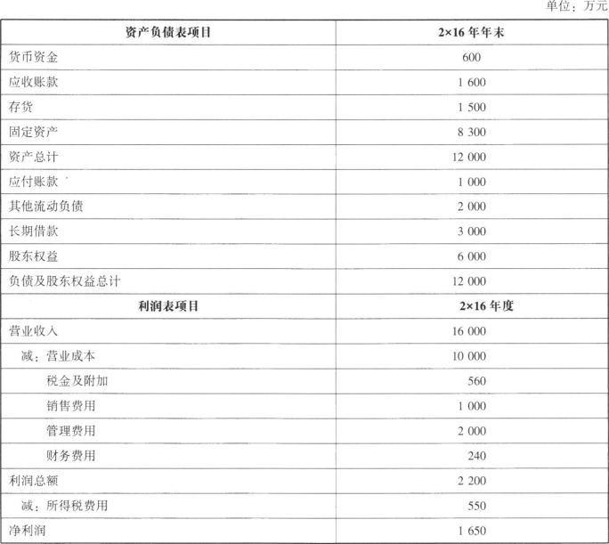题目图片