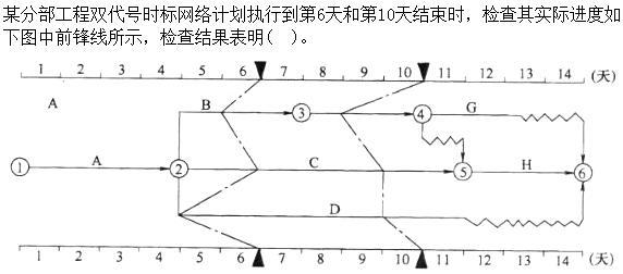 题目图片