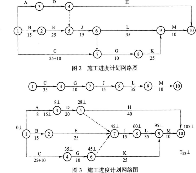 题目图片