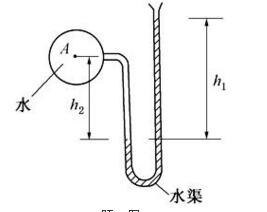 题目图片