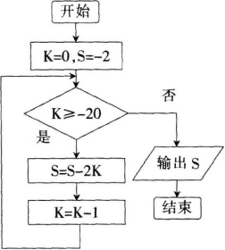 题目图片