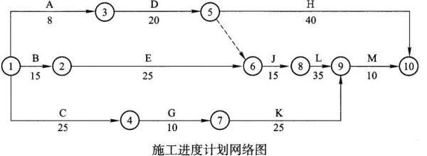 题目图片