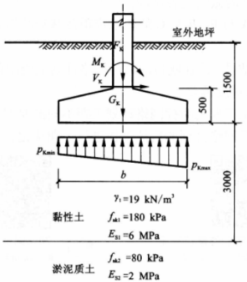 题目图片