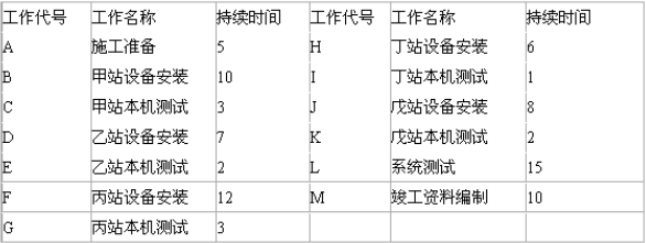 题目图片