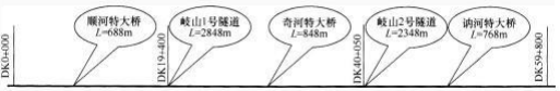 题目图片