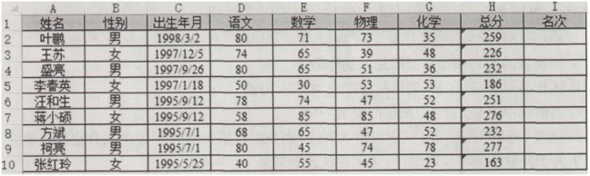 题目图片