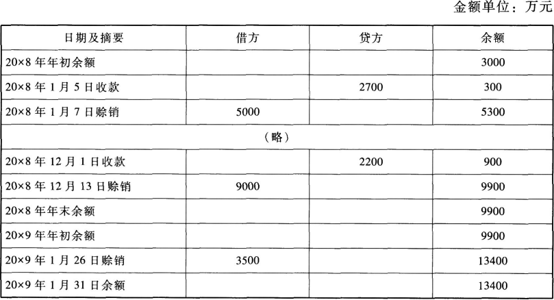 题目图片
