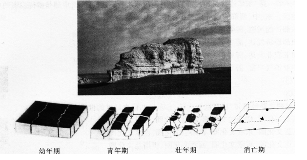 题目图片