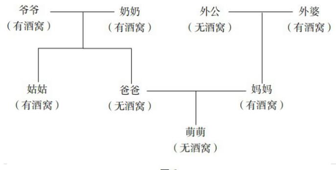 题目图片