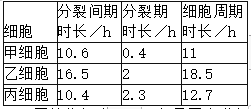 题目图片