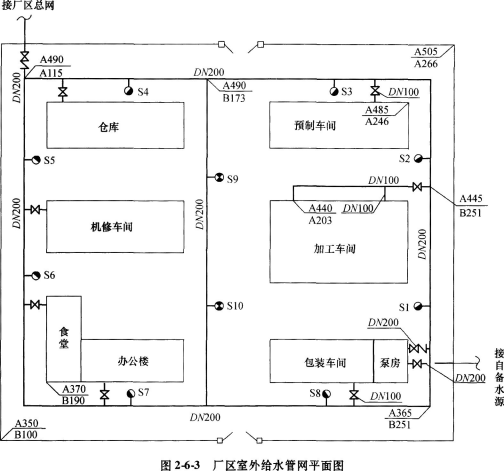 题目图片