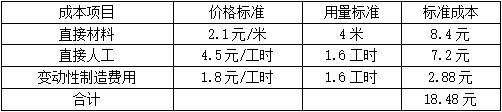 题目图片