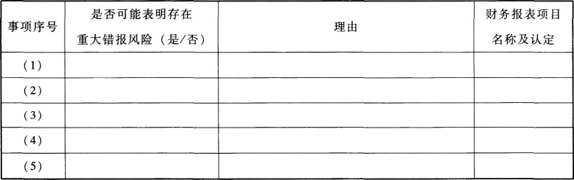 题目图片