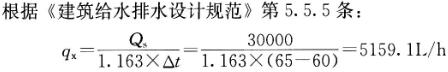 题目图片