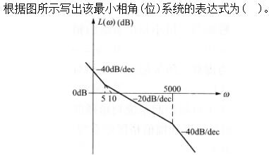 题目图片