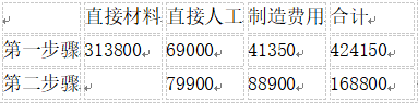 题目图片
