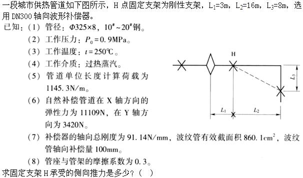 题目图片