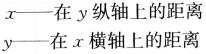 题目图片