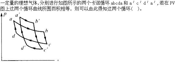 题目图片