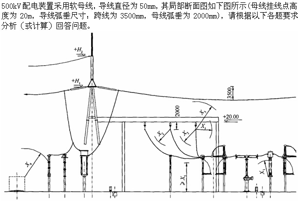 题目图片