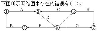 题目图片