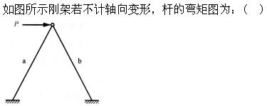 题目图片
