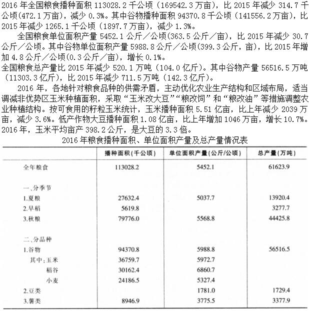 题目图片