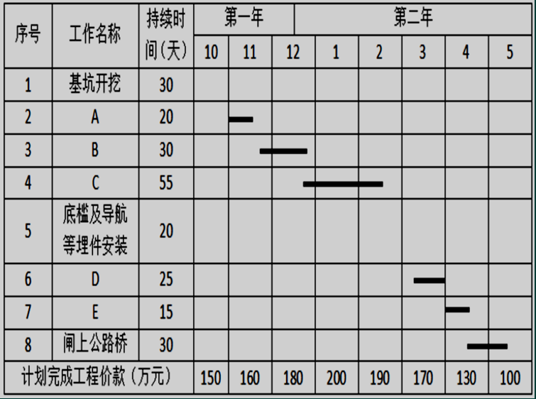 题目图片