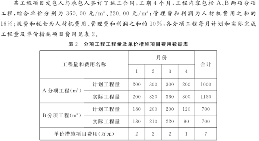 题目图片