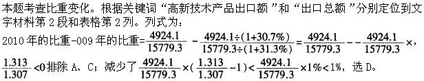 题目图片
