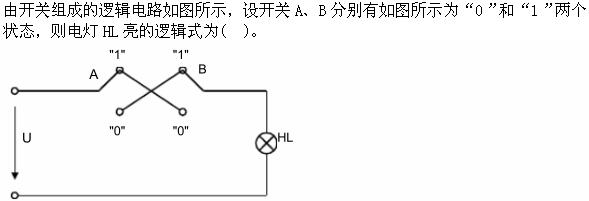 题目图片