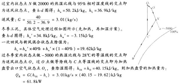 题目图片