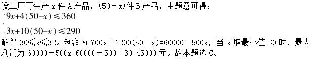 题目图片