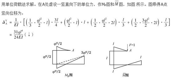 题目图片