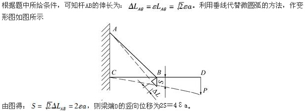 题目图片