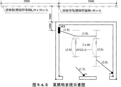 题目图片
