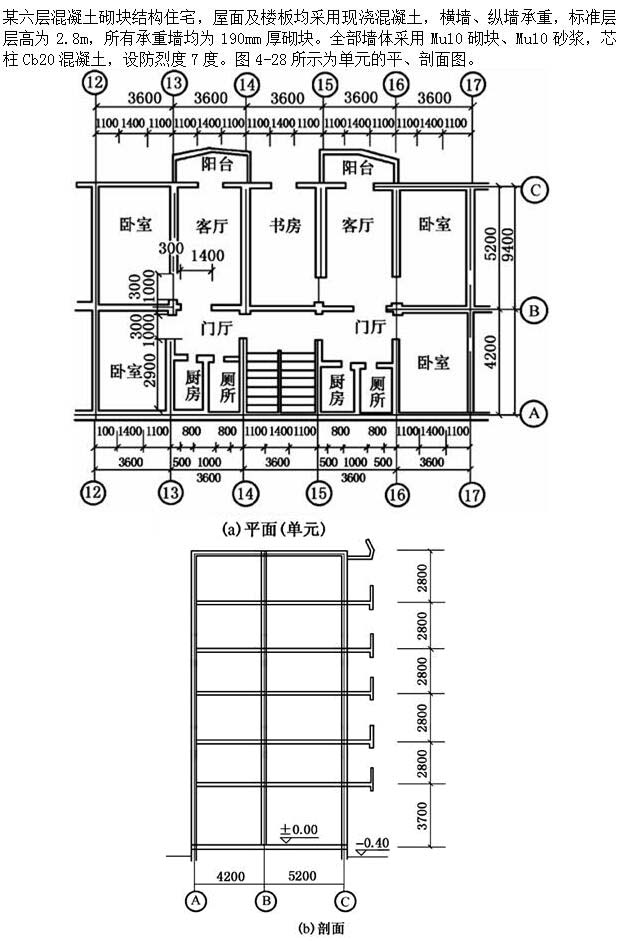题目图片