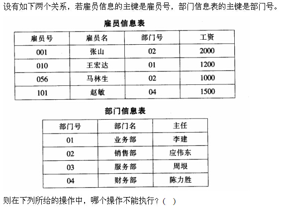 题目图片