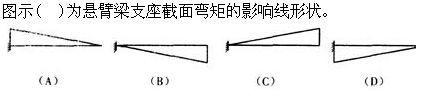 题目图片