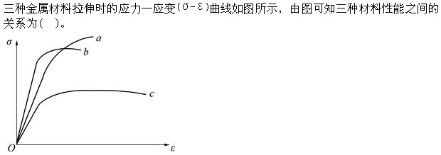 题目图片
